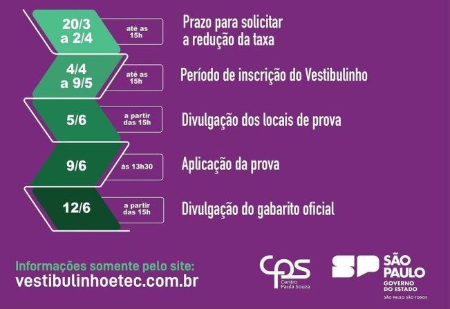 CURSO TÉCNICO DE LOGÍSTICA EM ROSEIRA PELA ETEC 